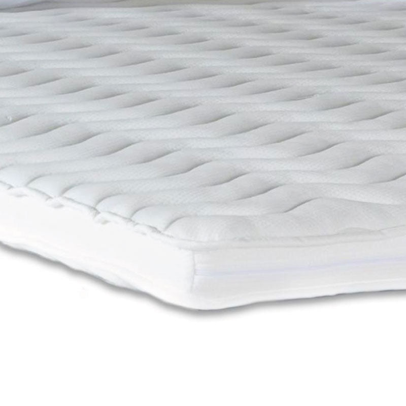 CLASSIC Bäddmadrass