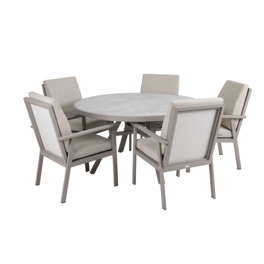 Samvaro matgrupp, Utställningsex Grå/Sand