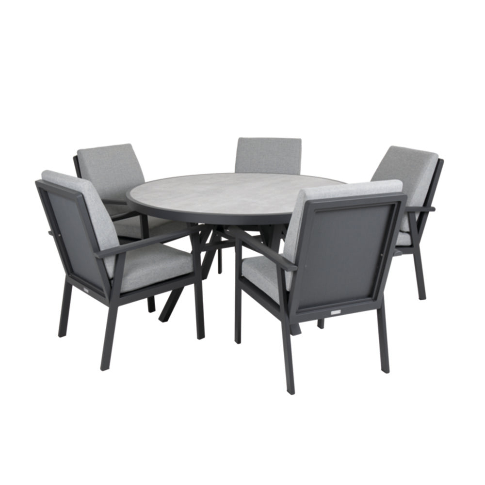 Samvaro matgrupp, Utställningsex Grå/Sand