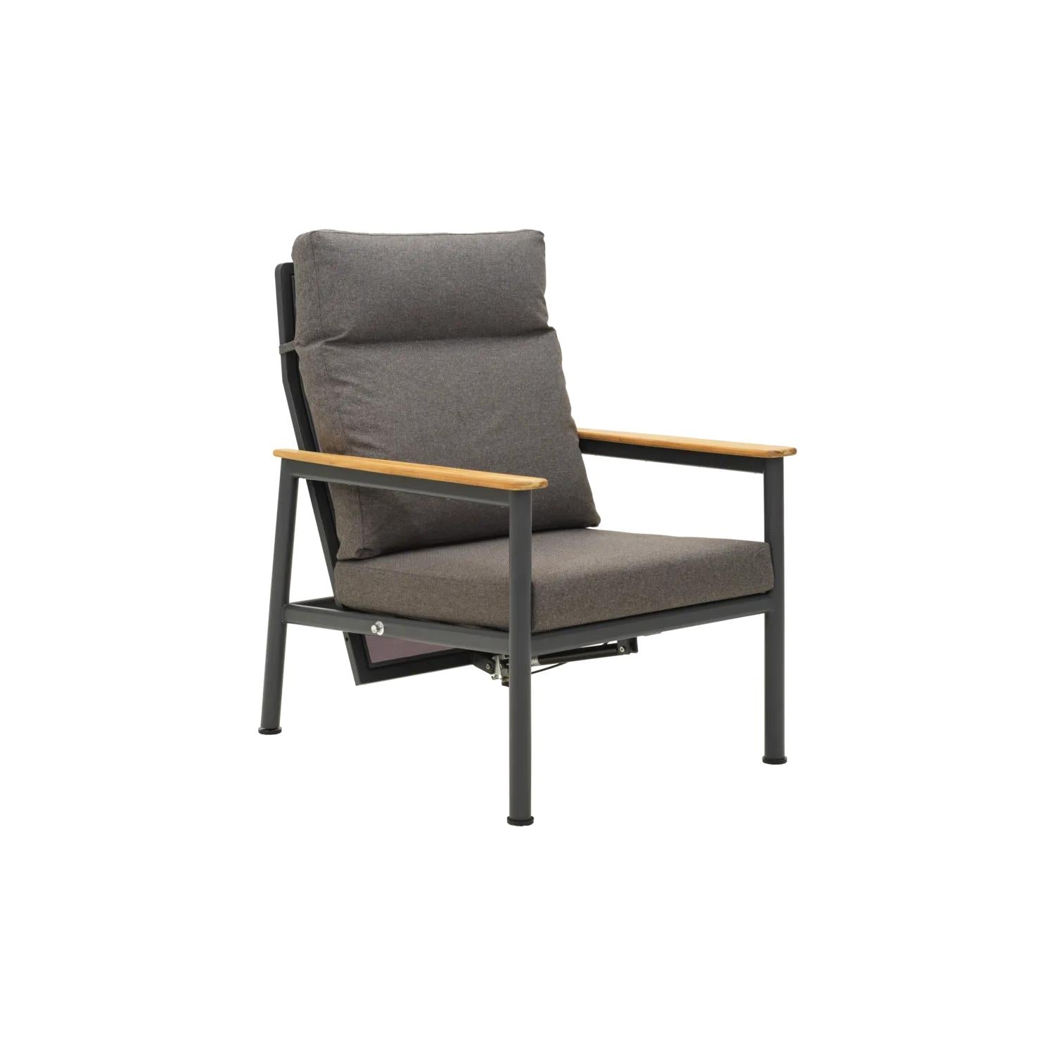 Gordon Soffgrupp 3.sits