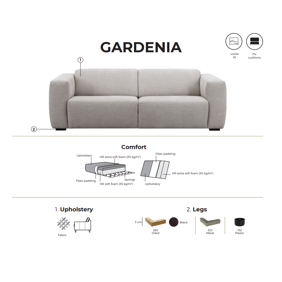 Gardeina soffan