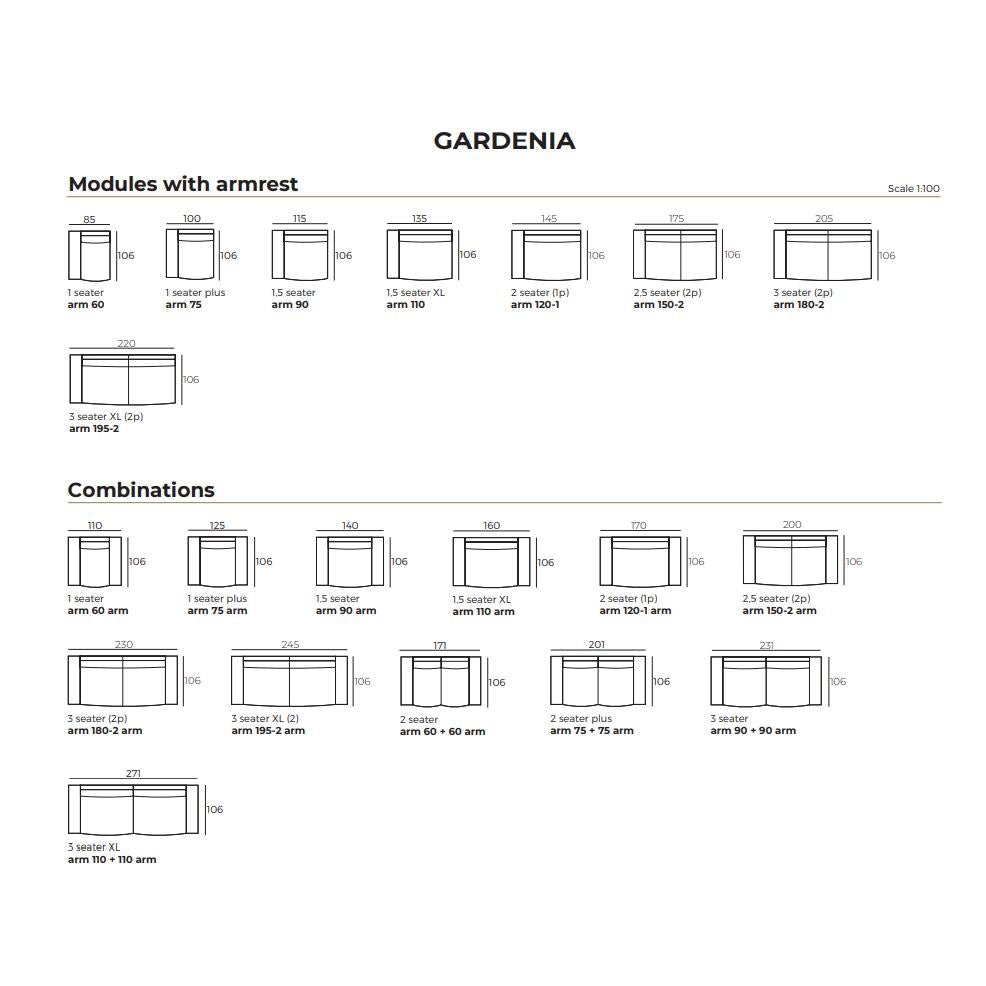 Gardeina soffan